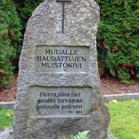 Avaa kuva isommaksi Irjanteen muualle haudattujen muistokivi